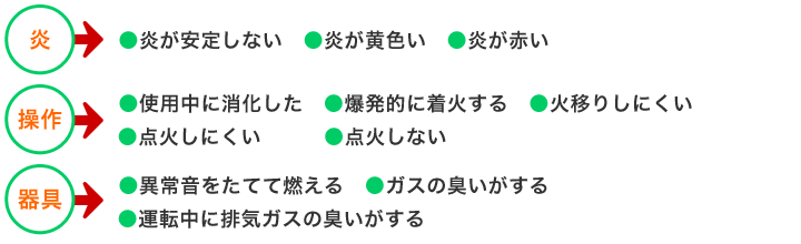 こんな時はすぐにお電話を！